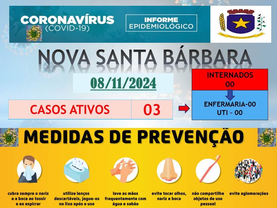 Boletim  Epidemiológico