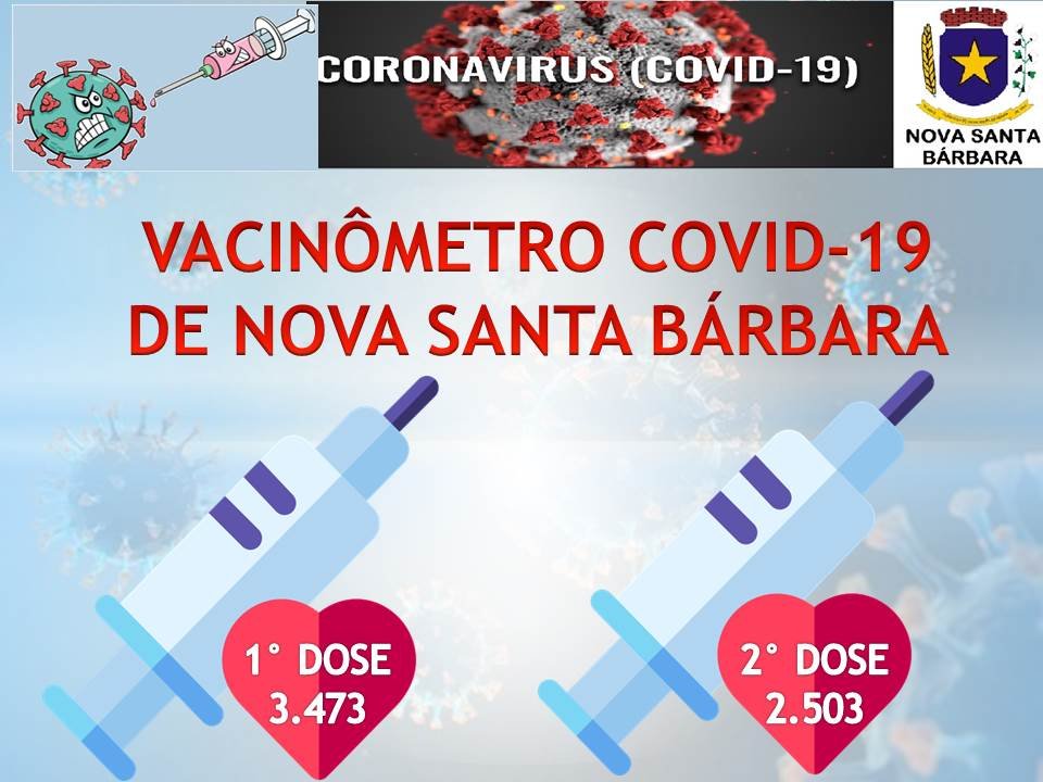 VACINÔMETRO - VACINAS APLICADAS ATÉ ESTA DATA  22-11-2021