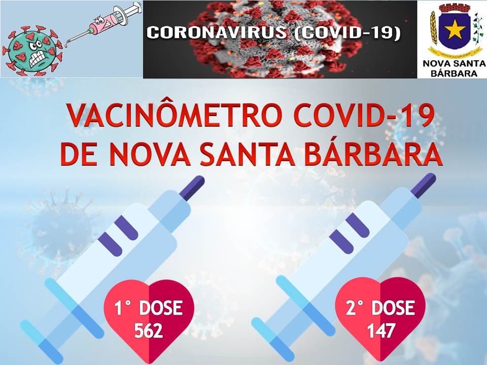 VACINÔMETRO 26-03-2021
